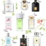 THE 3 PERFUME TYPES EVERY WOMAN NEEDS